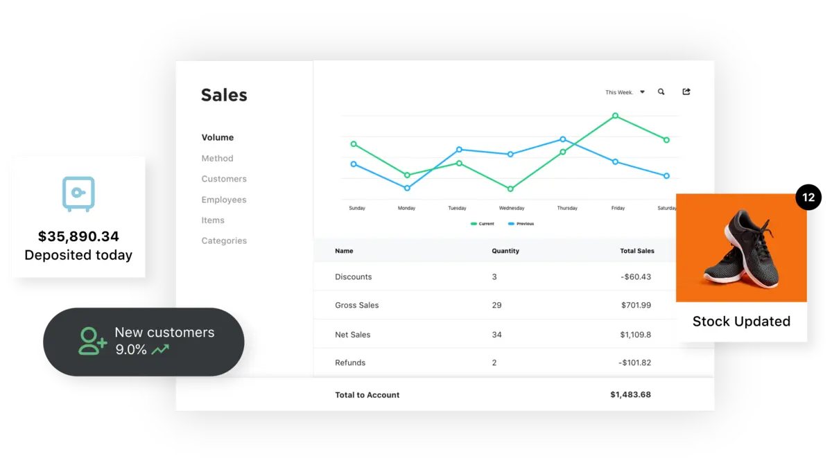 Payments Hub merchant portal